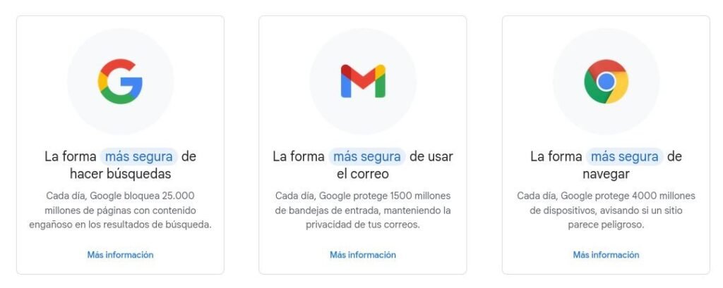 productos de Google