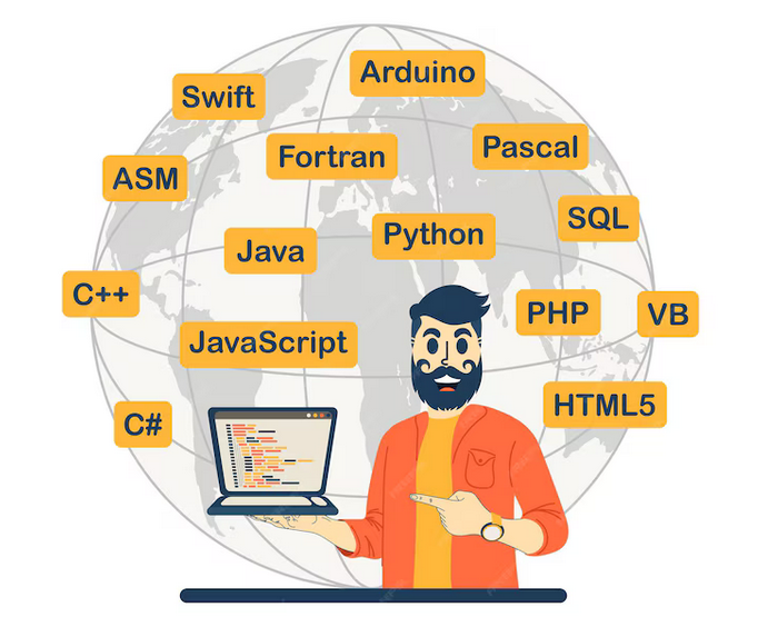 lenguajes de programación
